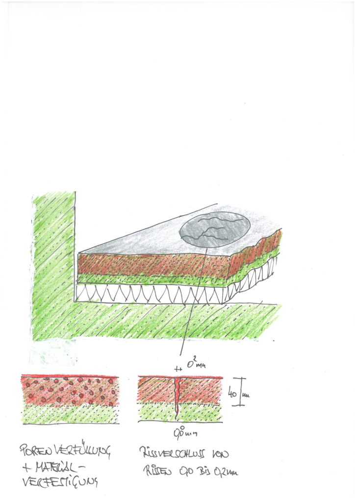 Skizze-9-Rissverfüllung-und-Verfestigung-1-724x1024